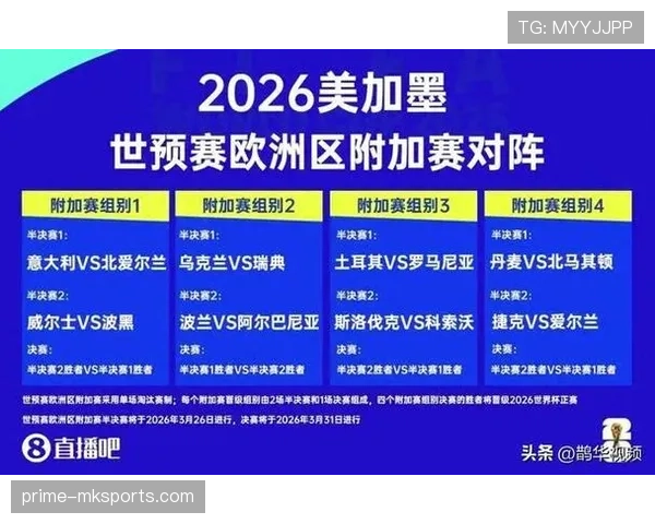 2026世界杯黄牌会带入淘汰赛吗